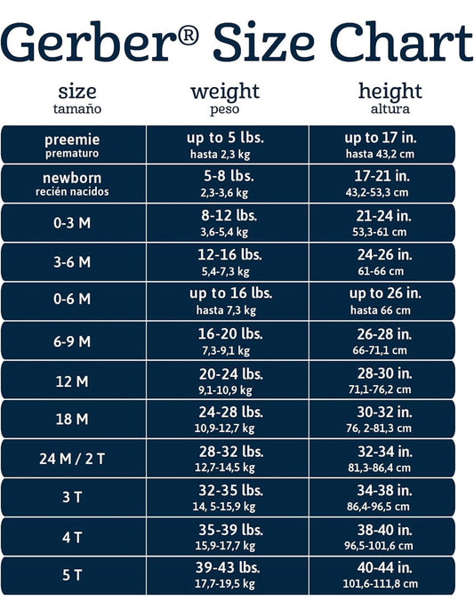 Grandpa’s Future Riding Buddy