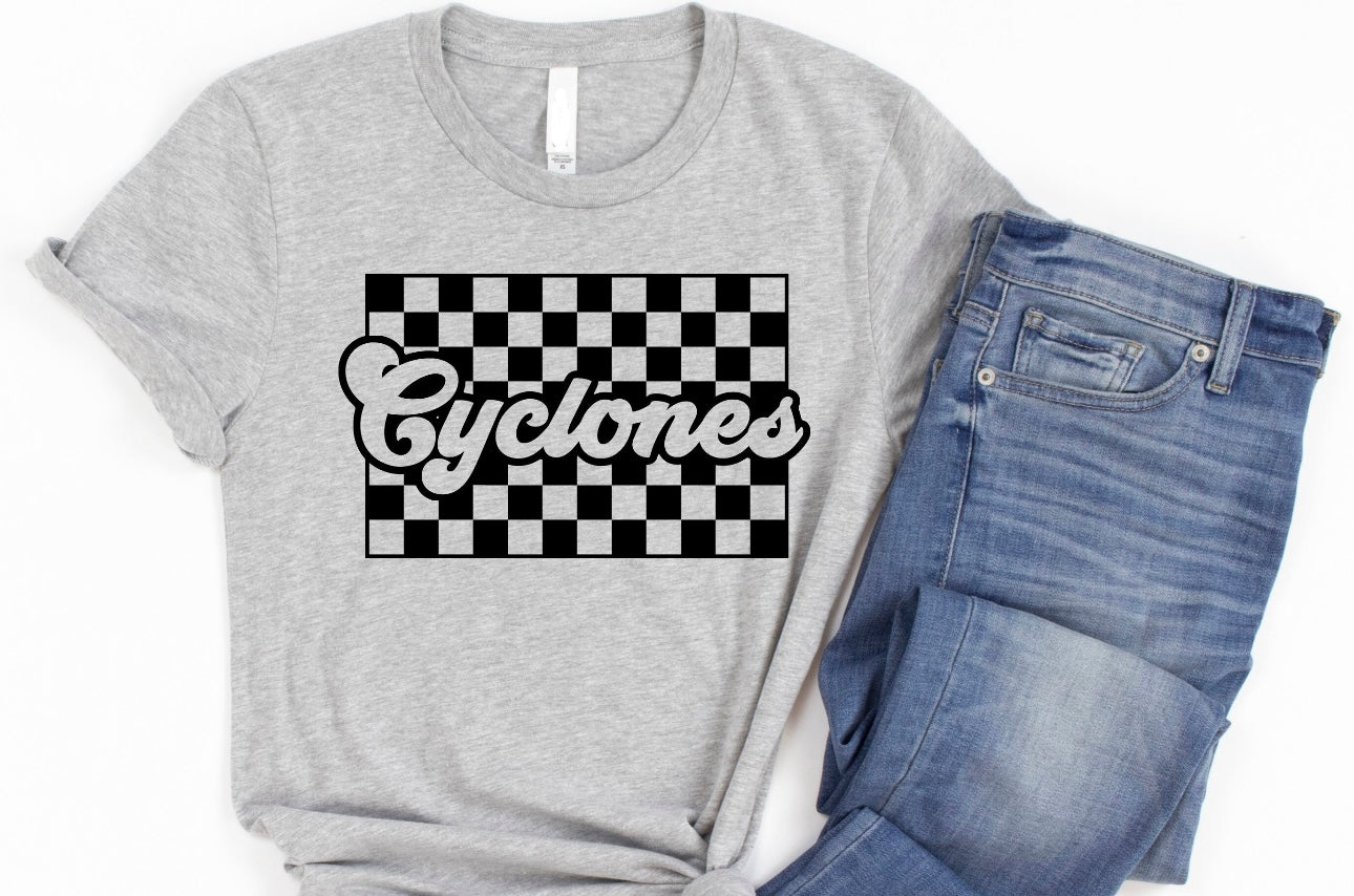 CYCLONES